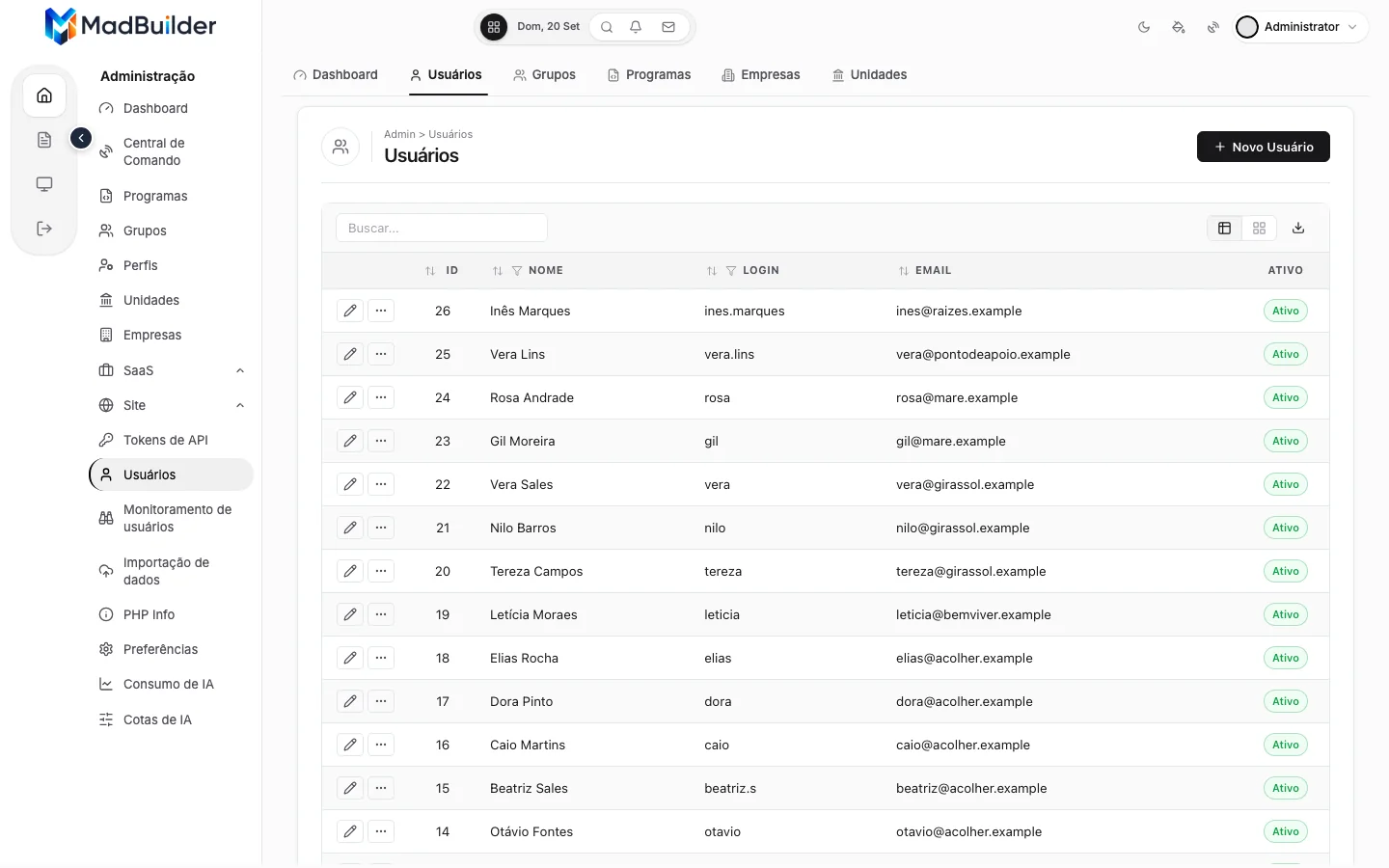 Lista de usuários com as colunas ID, Nome, Login, Email e Ativo, o botão Novo Usuário e a busca