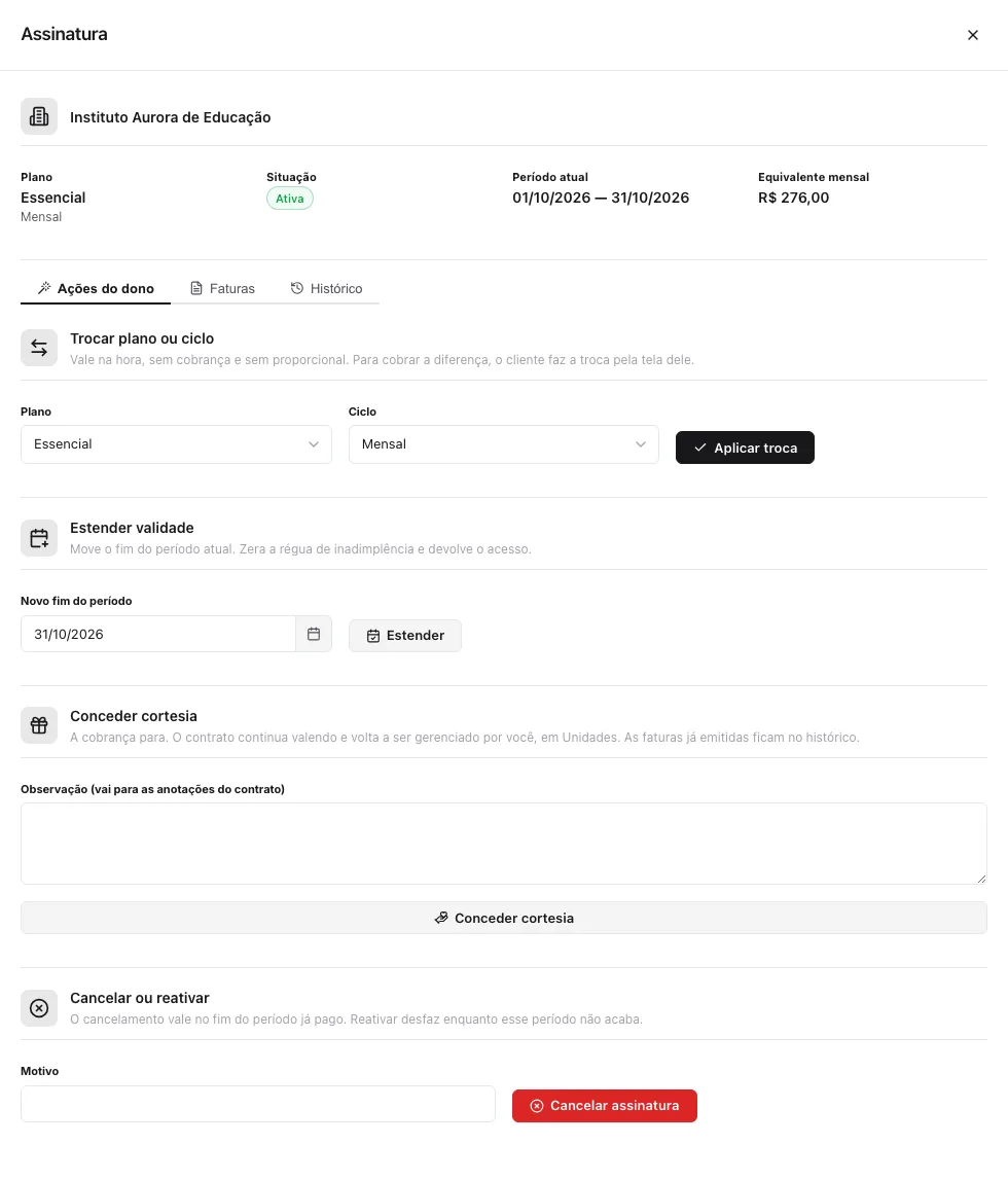 Painel da assinatura do Instituto Aurora de Educação, aba Ações do dono: cabeçalho com plano Essencial mensal, situação Ativa, período 01/10 a 31/10/2026 e equivalente mensal R$ 276,00; seções Trocar plano ou ciclo, Estender validade, Conceder cortesia e Cancelar ou reativar