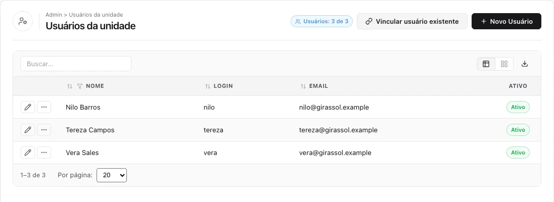 Tela Usuários da unidade do Ateliê Girassol com o contador Usuários: 3 de 3 em vermelho