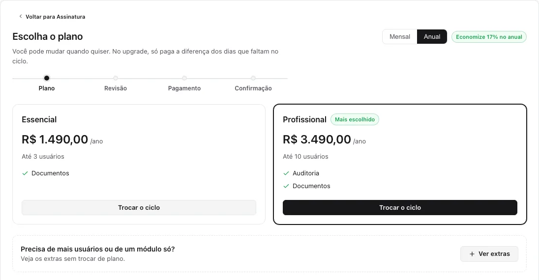 Vitrine com o ciclo Anual selecionado: preços por ano e botões Trocar o ciclo