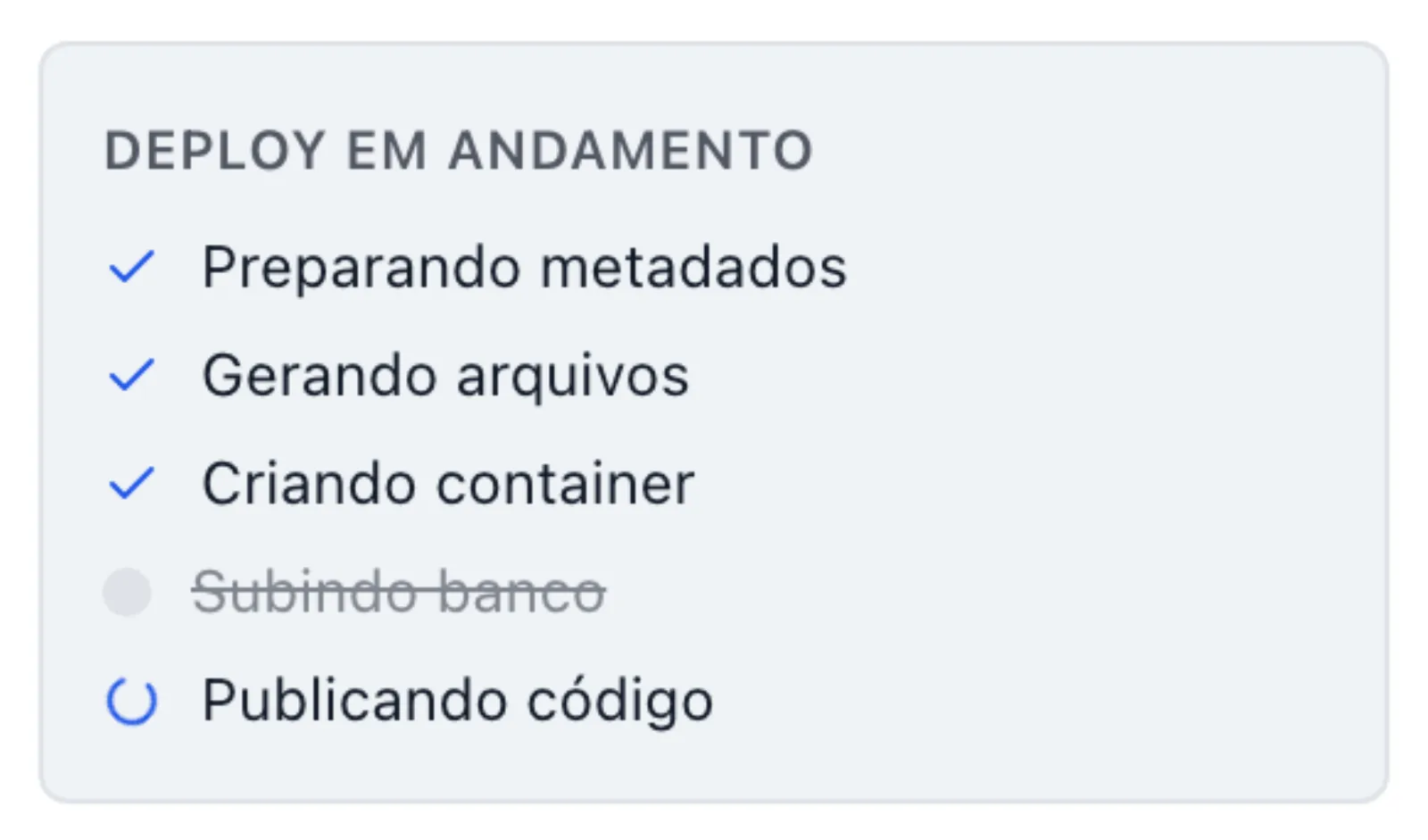 Bloco Deploy em andamento com os cinco passos: metadados, arquivos e container concluídos, Subindo banco riscado (pulado, banco SQLite) e Publicando código em andamento
