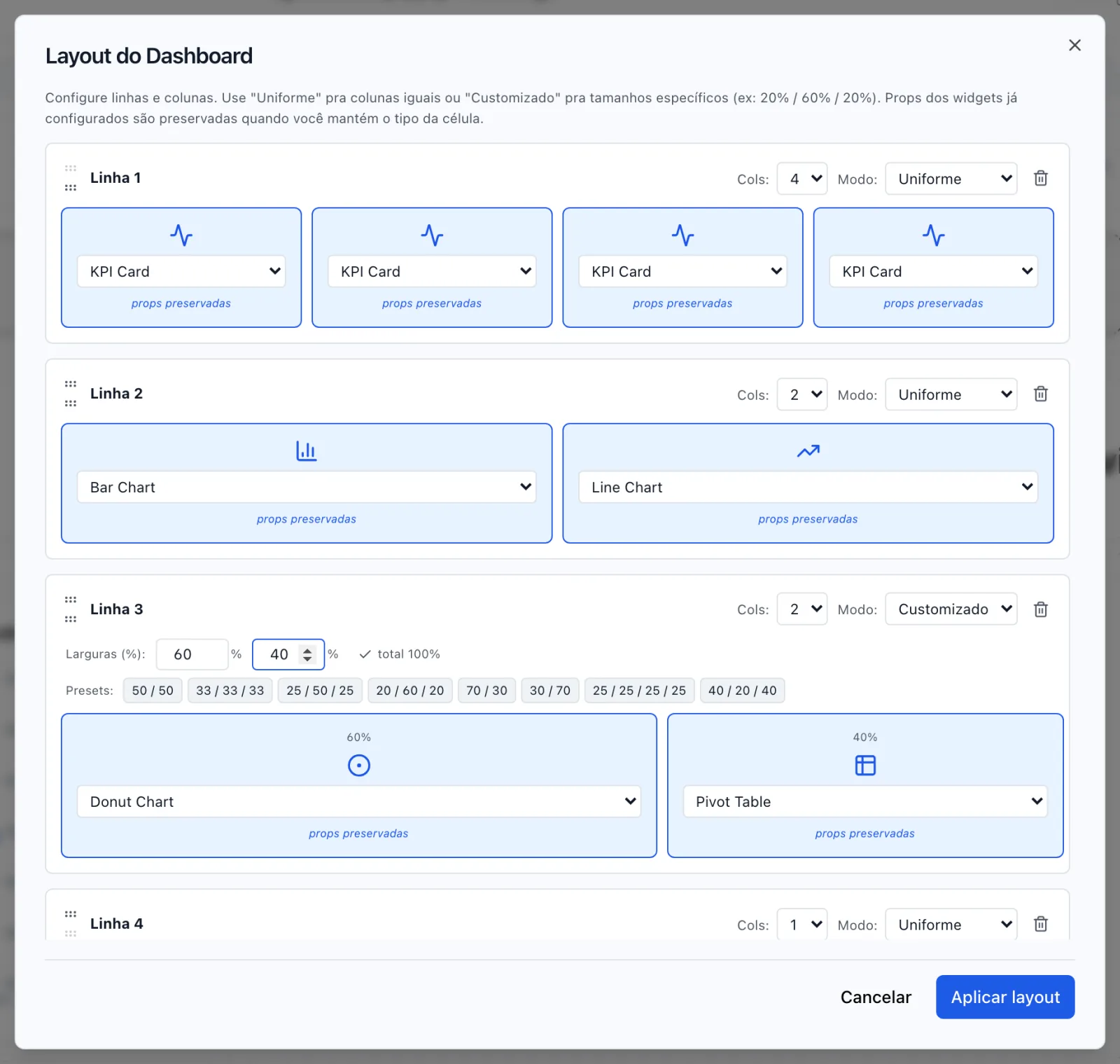 Janela Layout do Dashboard com as quatro linhas montadas (4 KPI Cards; Bar+Line; Donut+Pivot em 60/40; a Linha 4 de uma coluna aparecendo no rodapé) e o botão Aplicar layout visível