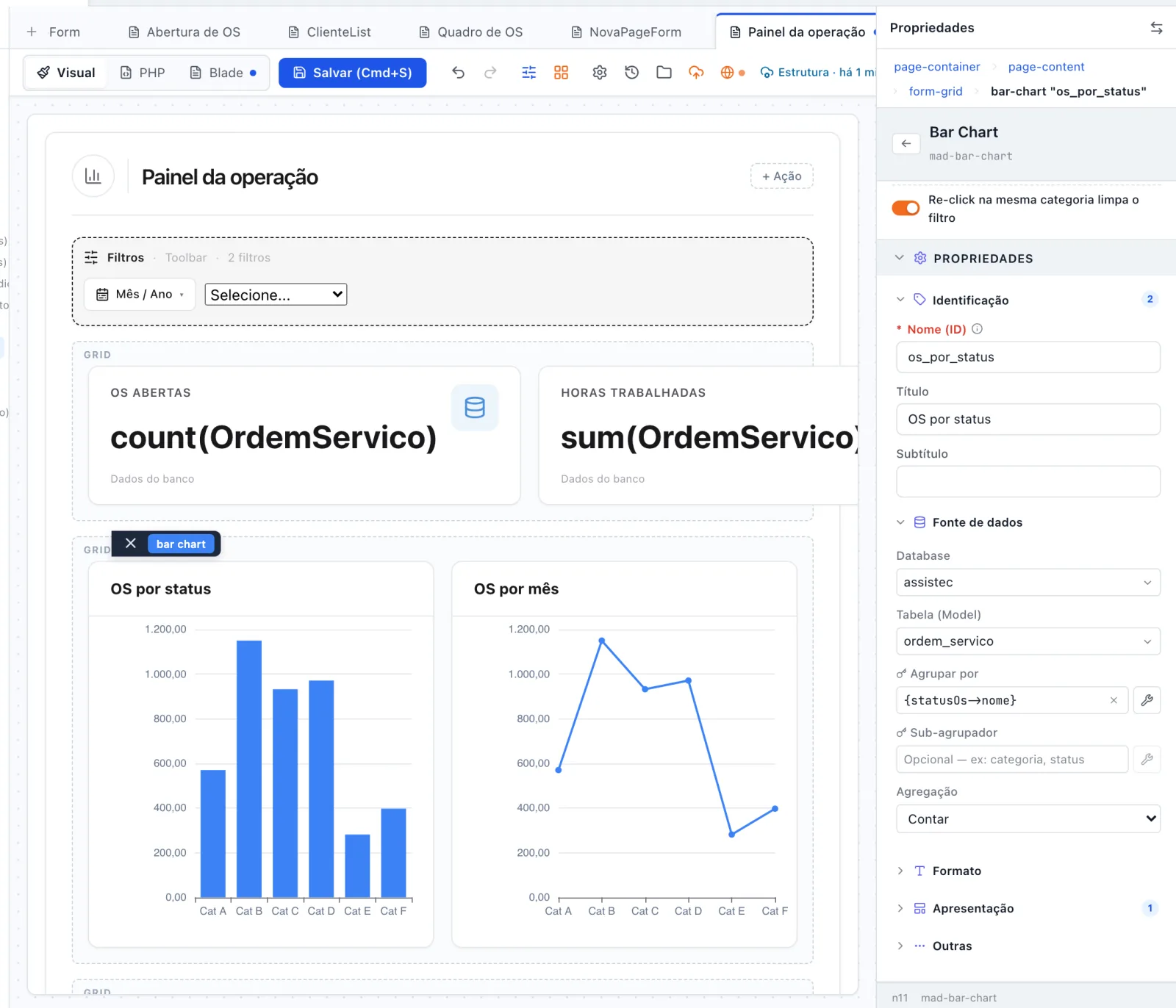 Canvas com o Bar Chart selecionado ao lado do painel mostrando Tabela (Model), Agrupar por e o preview dos gráficos