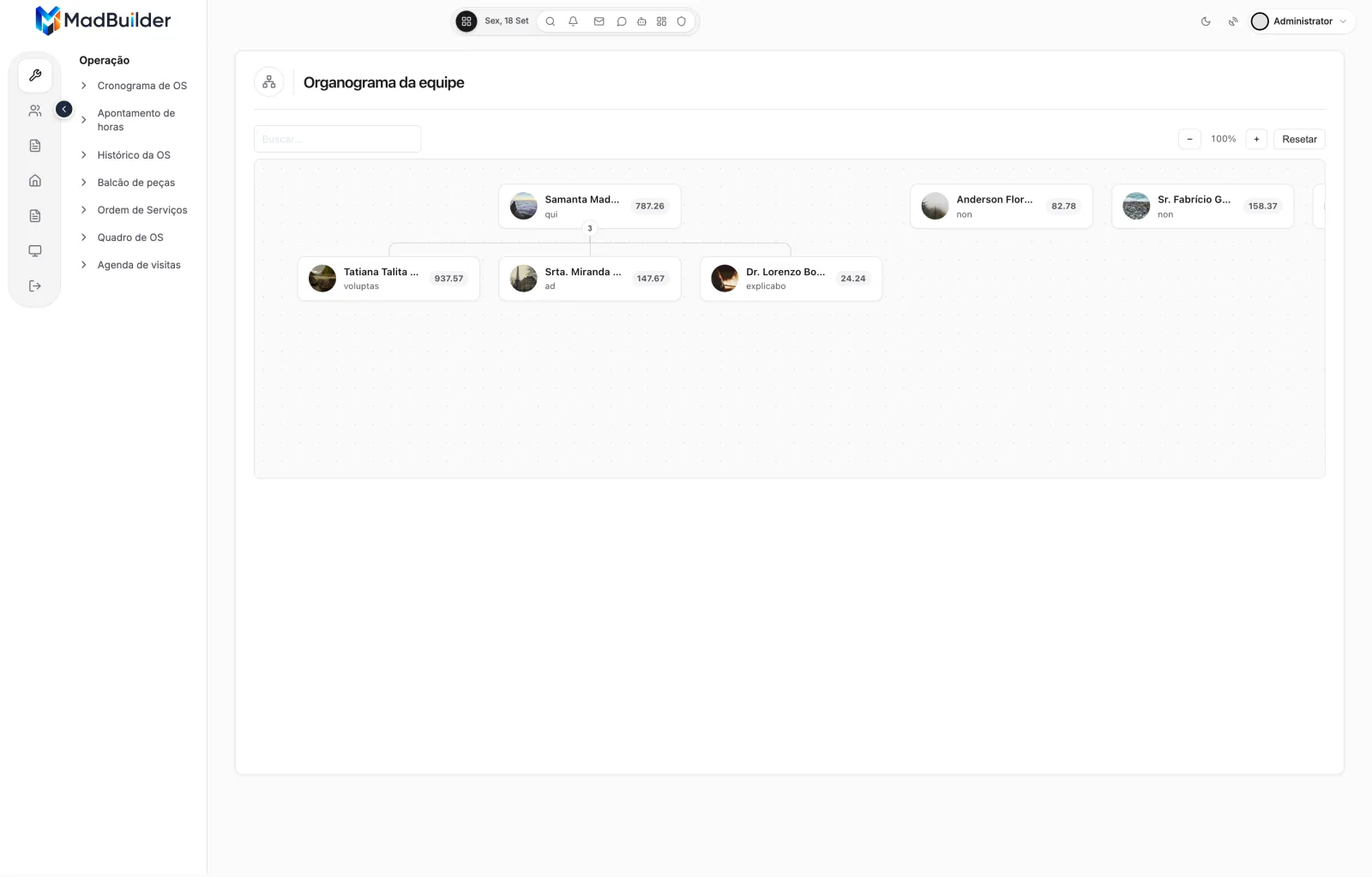 Organograma no app: card do topo com o selo 3 e os três subordinados pendurados, os demais técnicos como raízes soltas ao lado, e a barra com busca, zoom e Resetar