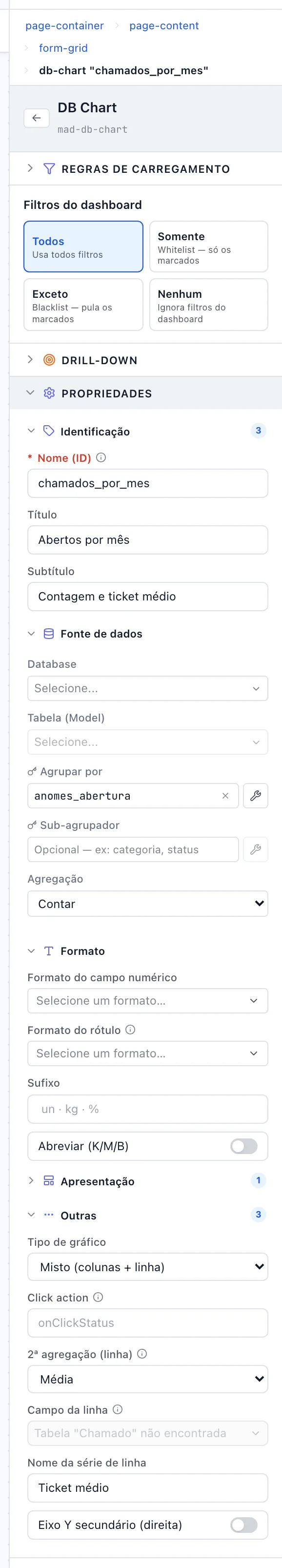 Painel de um gráfico com Identificação, Fonte de dados, Formato e Outras abertos
