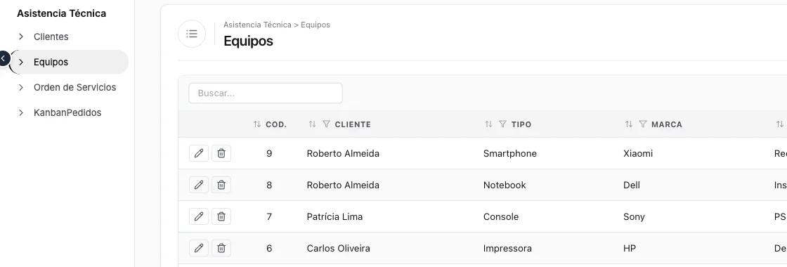 Listagem de equipamentos em espanhol: menu, título Equipos e as colunas Cliente, Tipo e Marca