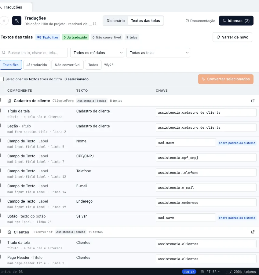 Aba Textos das telas: contadores no topo, filtros por módulo, tela e situação, e a lista de textos agrupada por tela com a chave sugerida de cada um